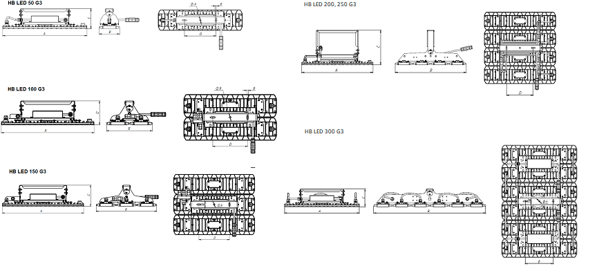 HB LED G3 250W D140 840 HG — миниатюра 1