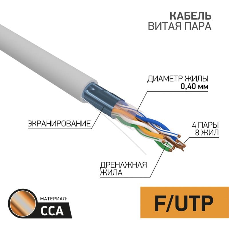 PROconnect Кабель FTP 4PR 26AWG CAT5e 305м CCA LIGHT 01-0148-3