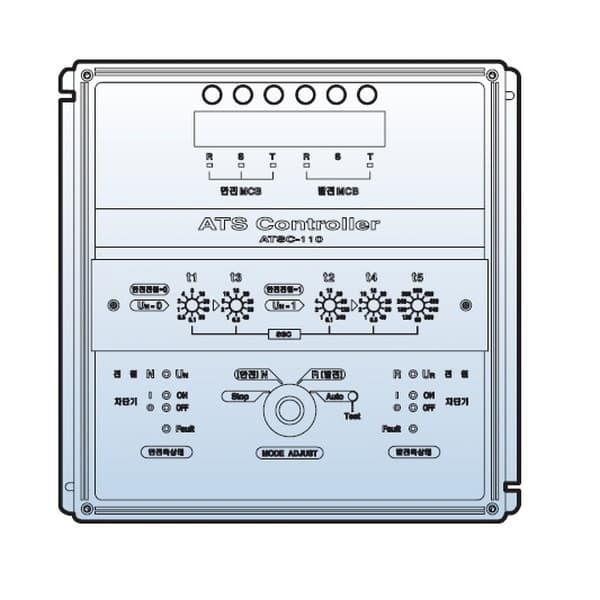 LSIS Контроллер ввода резерва ATSC-220 28360041