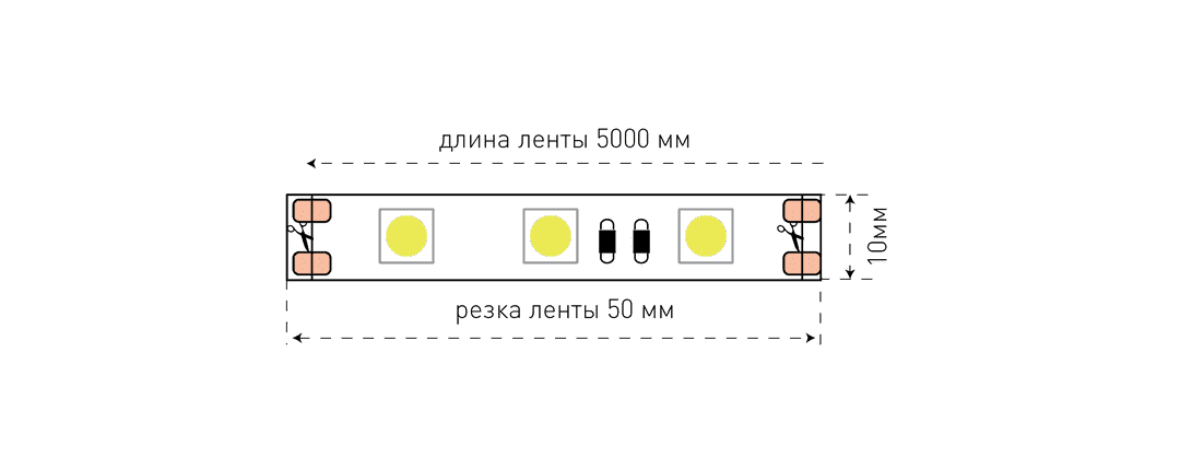 SWG Лента светодиодная эконом 5050, 60 LED/м, 14,4 Вт/м, 12В , IP20, Цвет: Зеленый ECO-SWG560-12-14.4-G