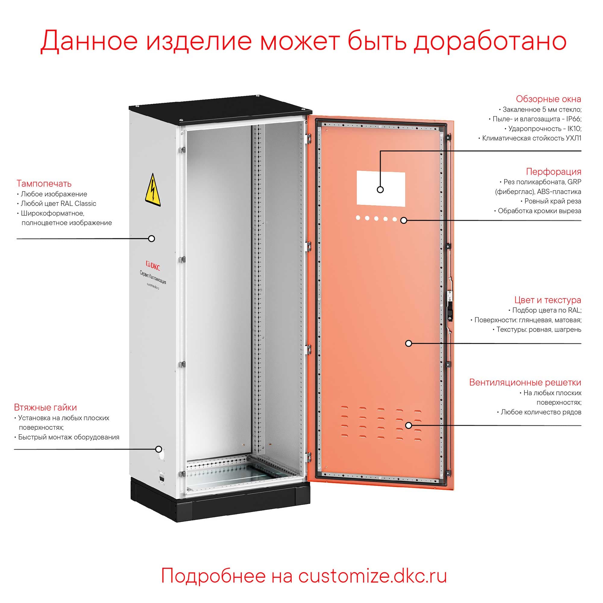 DKC Дверь сплошная для корпусов CQE N, ВхШ 1600х400 мм, RAL3020 RAM block — миниатюра 2