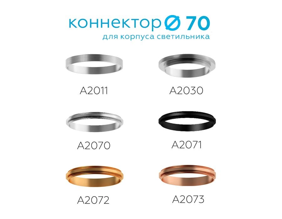 Ambrella Коннектор декоративный для соединения корпуса светильника D70+D70mm A2070 PSL серебро полированное D70*H9mm Out1.5mm — миниатюра 2
