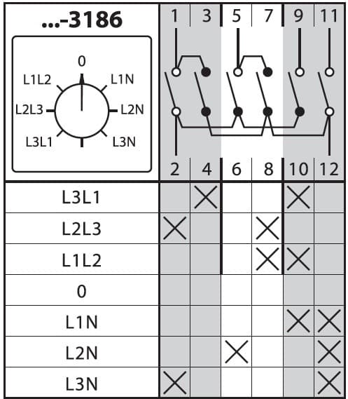 TDM Переключатель вольтметра КПУ11-10/3186 SQ0715-0154 — миниатюра 2