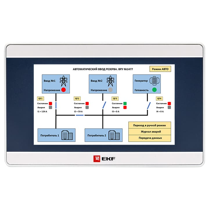 EKF Панель оператора PRO-Screen 4