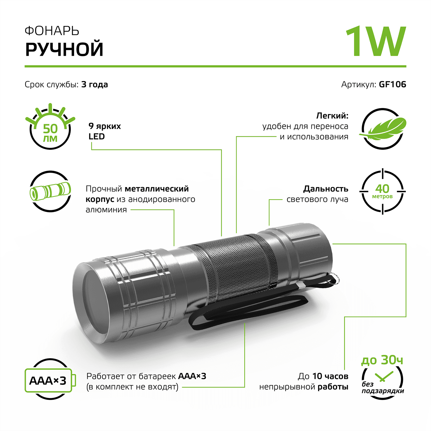 Gauss Фонарь ручной модель GFL106 1W 50lm 3xAAA LED 1/12/144 GF106 — миниатюра 2