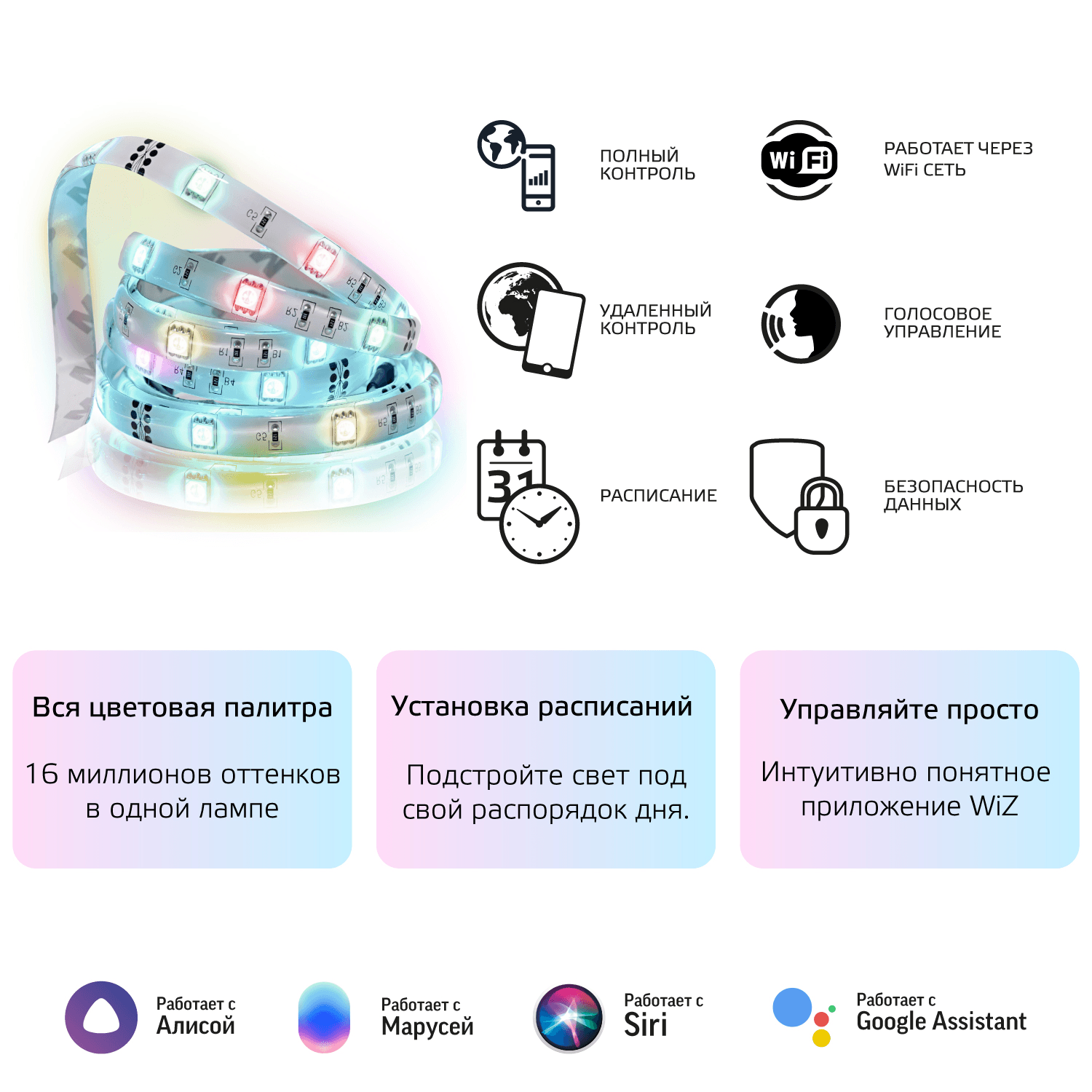 Gauss Лента Smart Home 16W 1400lm 3000-6000К 100-240V IP20 5м RGBW+изм.цвет.темп.+дим/ LED 5020122 — миниатюра 3