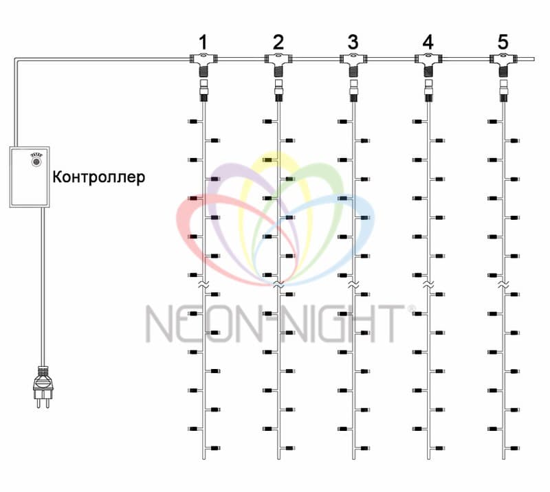 NEON-NIGHT Гирлянда "Светодиодный Дождь" 2х6м, эффект водопада, прозрачный провод, 24В, диоды БЕЛЫЕ, 360 LED 235-465 — миниатюра 2