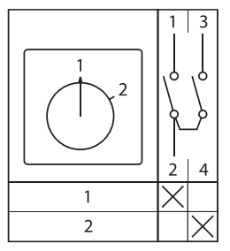 EKF Переключатель кулачковый ПК-1-51 25А 1P «1-2» IP65 — миниатюра 4