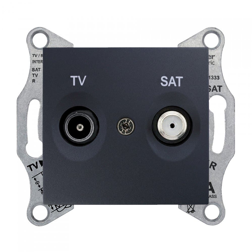 SE Sedna Графит Розетка TV/SATпроходная 8db SDN3401270