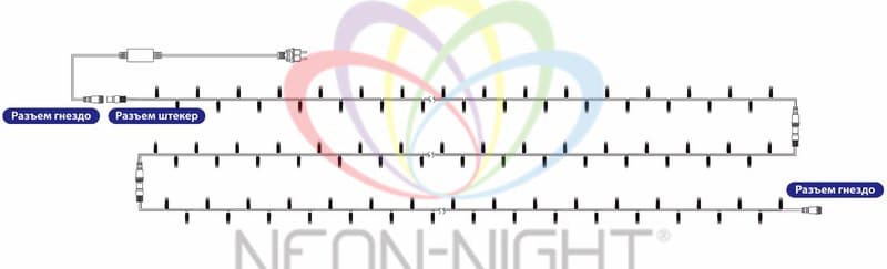 NEON-NIGHT Дюраплей 10 м, черный каучук, 100 LED, цвет белый/теплый белый, Flashing (каждый 6 диод), 24 В 311-135 — миниатюра 3