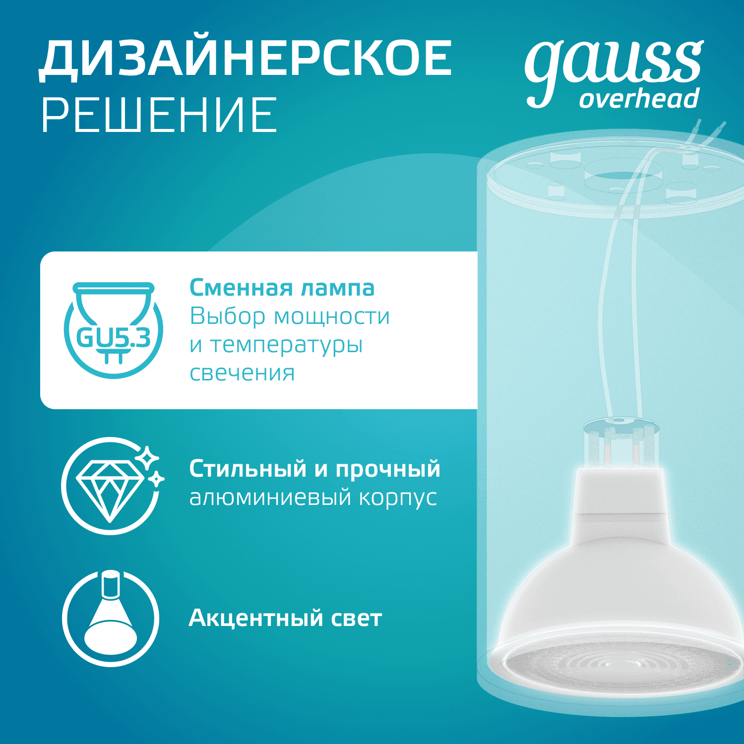 Светильник Gauss Basic, накладной, под лампу GU5.3, белый 1/20/60 — миниатюра 5