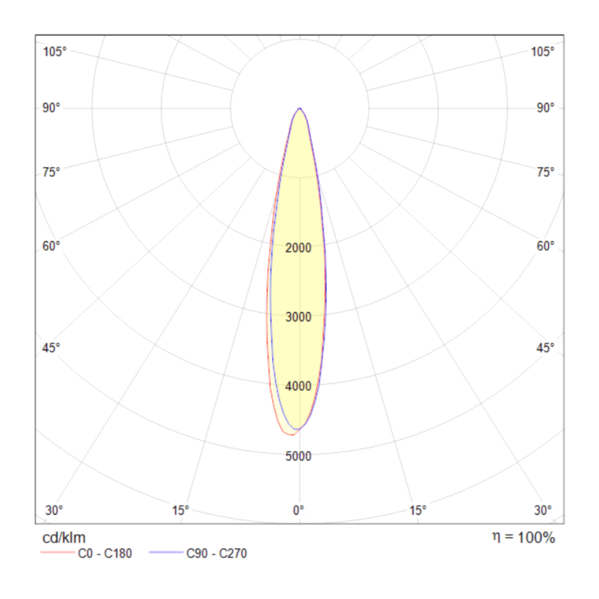 Maytoni Technical Track Черный Трековый светильник LED 17W 1200Лм TR003-1-17W3K-B — миниатюра 4
