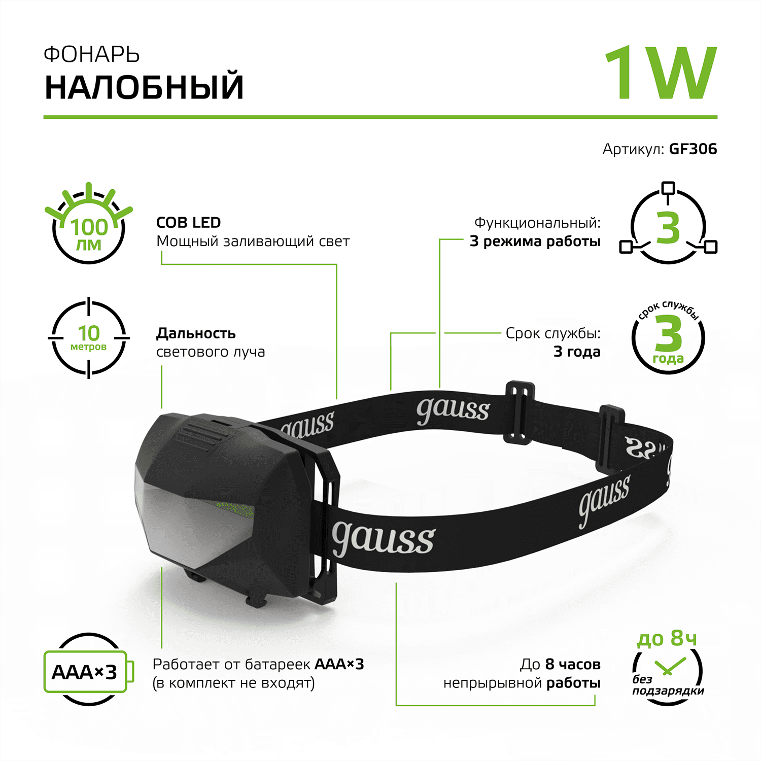 Gauss Фонарь налобный модель GFL306 1W 100lm 3xAAА LED 1/12/60 GF306 — миниатюра 2