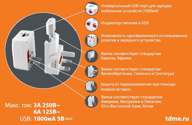 TDM Тревел-адаптер 100-250В 3A (5 в 1) c USB-зарядкой 1000мА белый SQ1806-0044 — миниатюра 2