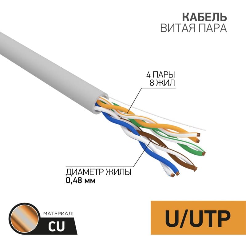 Кабель витая пара UTP 4PR 24AWG CAT5e, CU,100 МГц, PVC, серый, (бух 25м) PROconnect 01-0052-25