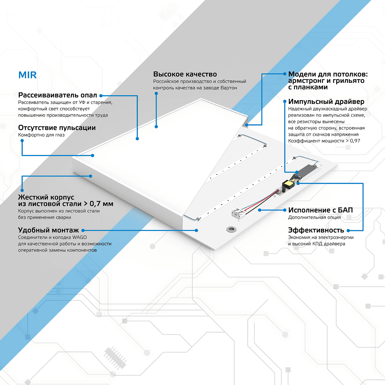 Gauss Светильник офисный MiR 30W 3000lm 5000K IP40 595*595*50мм опал LED 1/1 G1-A0-00070-01G02-2003550 — миниатюра 2