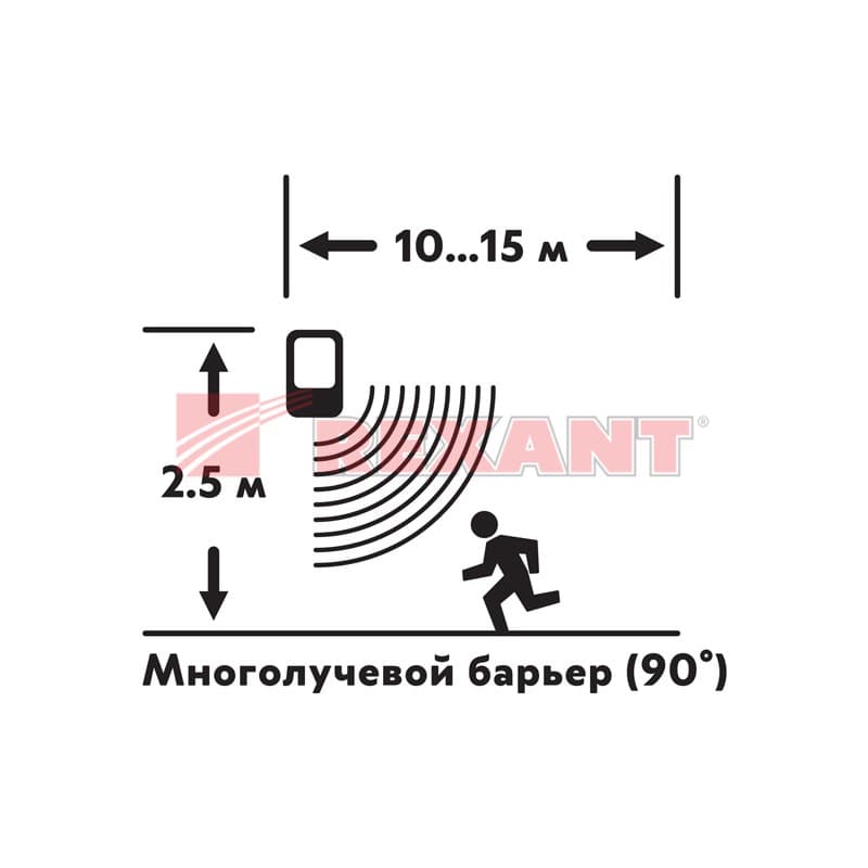 Автономная GSM Сигнализация "Сторож" Rexant 46-0101 — миниатюра 4