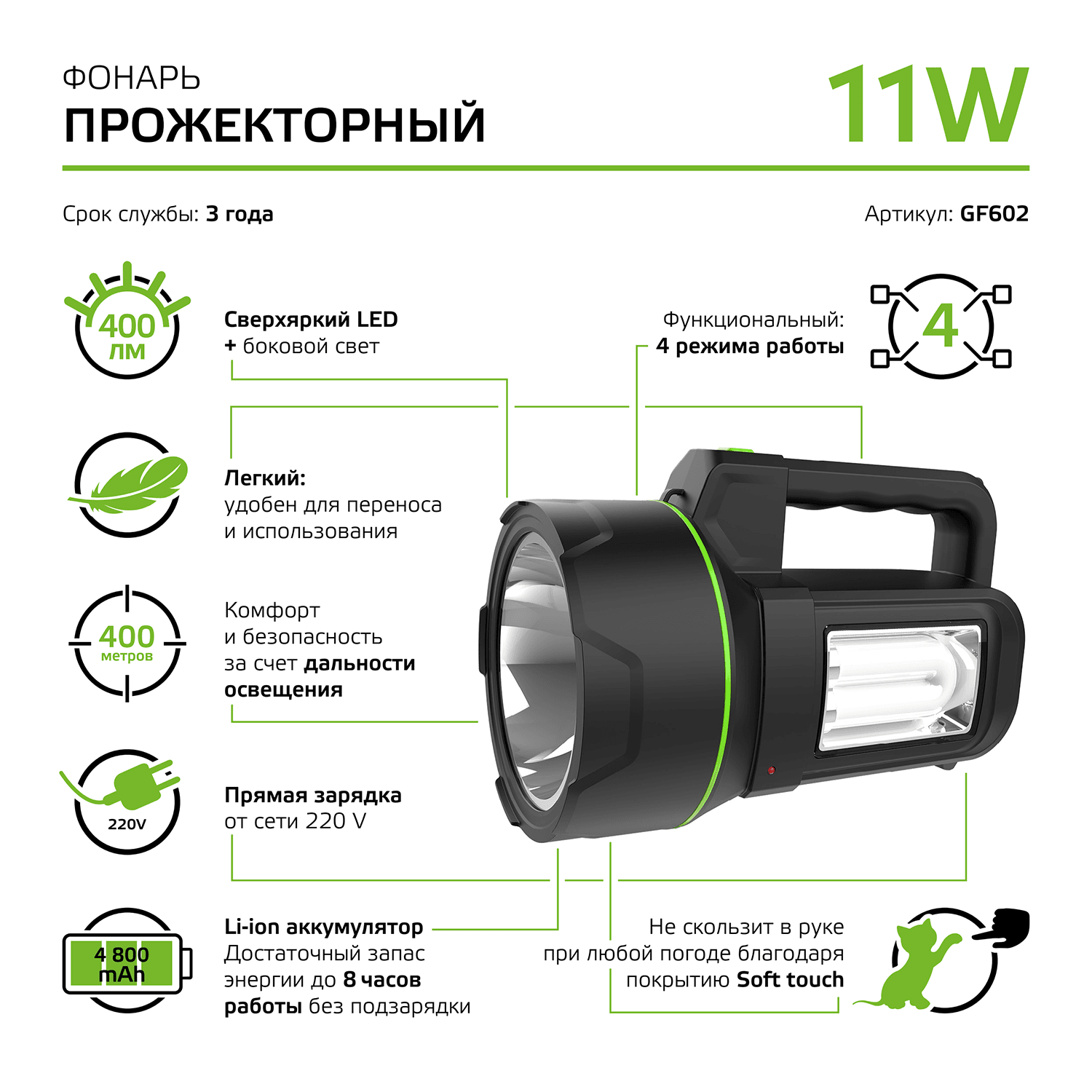 Gauss Фонарь прожекторный модель GFL602 11W 400lm Li-ion 4800mAh LED 1/10/30 GF602 — миниатюра 7