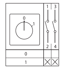 EKF Переключатель кулачковый ПК-1-12 10А 2P «0-1» IP65 — миниатюра 11