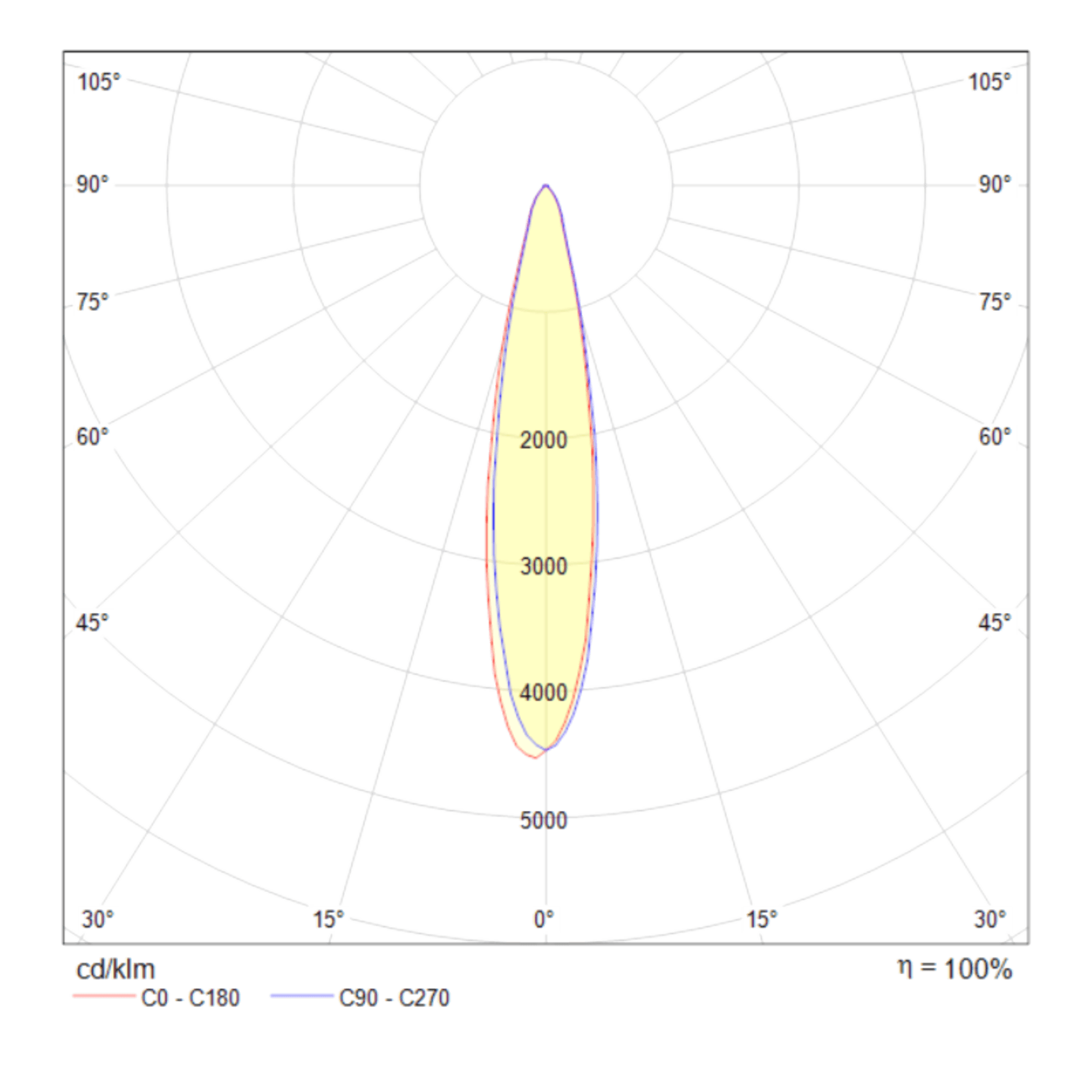 Maytoni Technical Track Черный Трековый светильник LED 17W 1200Лм TR003-1-17W4K-B — миниатюра 8