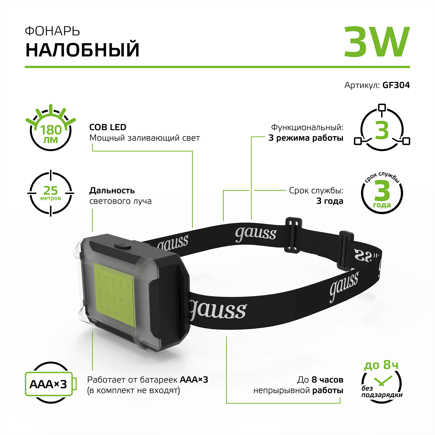 Gauss Фонарь налобный модель GFL304 3W 180lm 3xAAA LED 1/12/60 GF304 — миниатюра 2