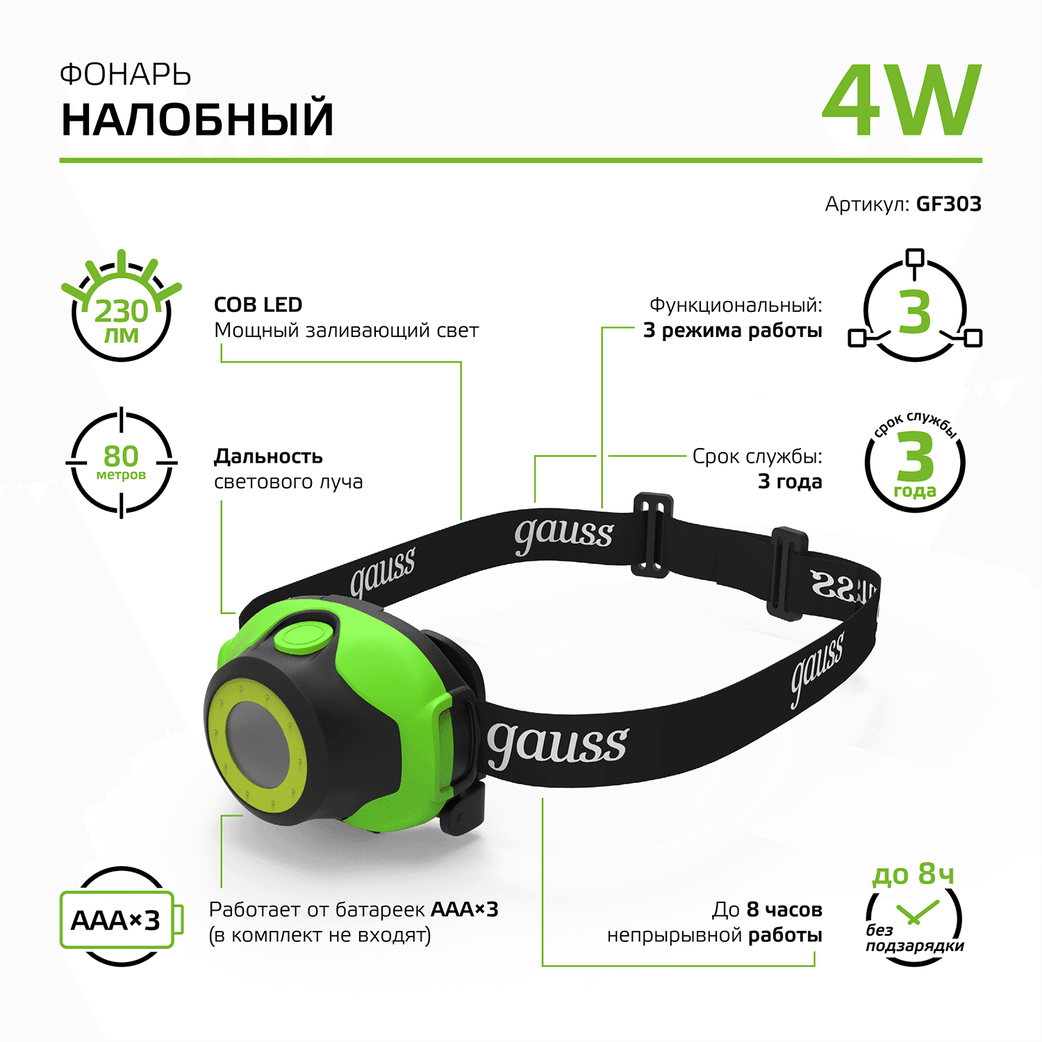 Gauss Фонарь налобный модель GFL303 4W 230lm 3xAAA LED 1/12/60 GF303 — миниатюра 2