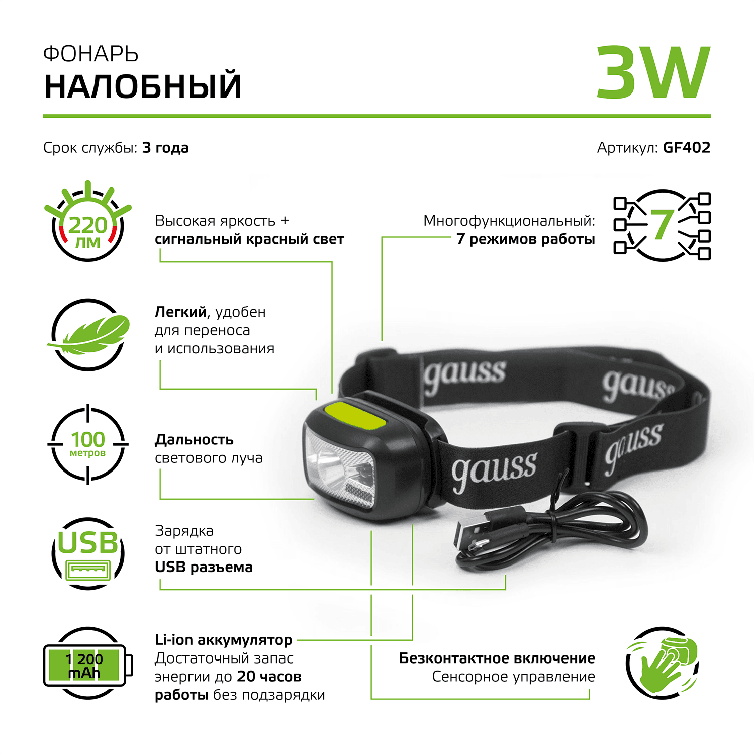 Gauss Фонарь налобный модель GFL402 3W 220lm Li-ion 1200mAh LED 1/10/100 GF402 — миниатюра 2
