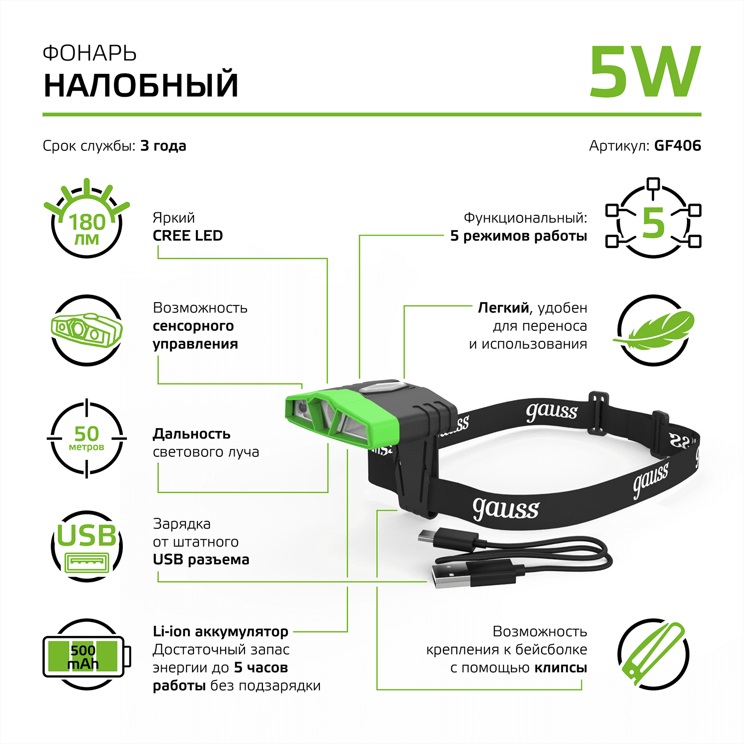 Gauss Фонарь налобный модель GFL406 5W 180lm Li-ion 500mAh LED 1/12/72 GF406 — миниатюра 2
