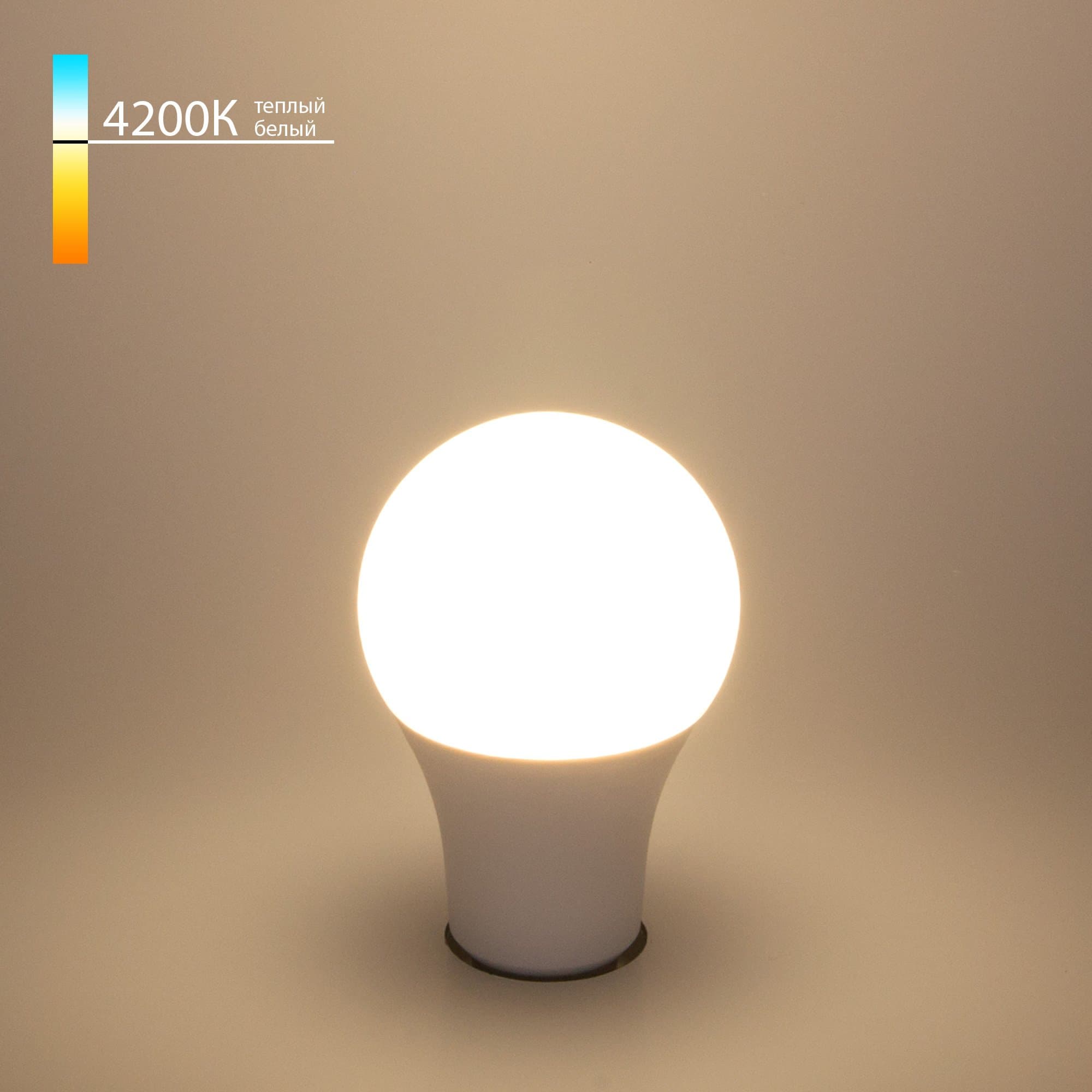 Elektrostandard BLE2725 / Светодиодная лампа Classic LED D 15W 4200K E27 a048617