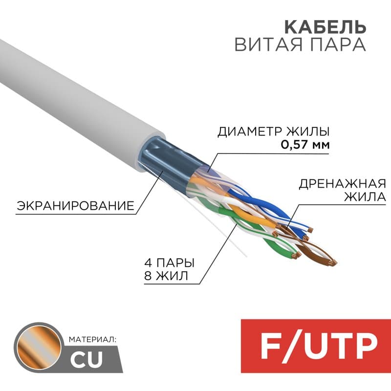 Кабель витая пара F/UTP, категория 6, ZH нг(А)-HF, 4PR, 23AWG, внутренний, серый, 305м Rexant 01-0167