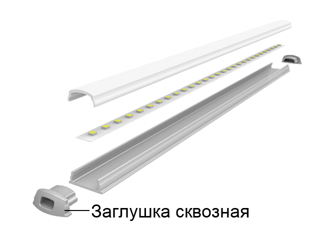 Jazzway Заглушка торцевая для PAL 1105 сквозная .5009646