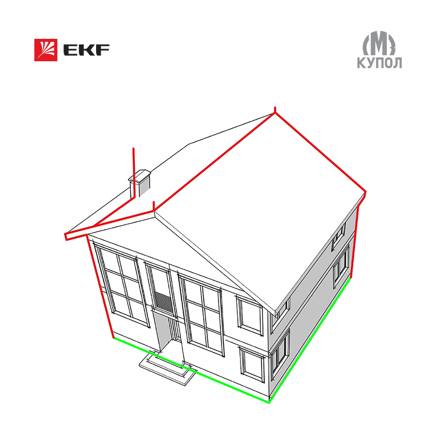 EKF Комплект молниезащиты частного дома габ. 8х8м PROxima
