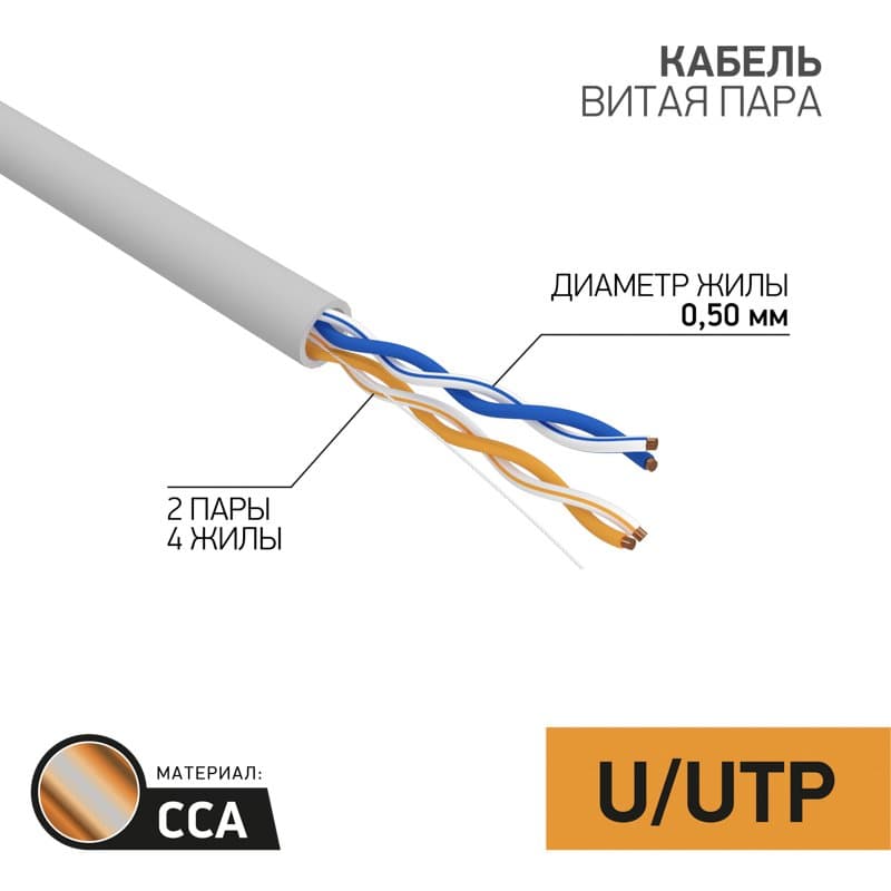 Кабель витая пара UTP 2PR 24AWG CAT5e, CCA, 305м PROconnect 01-0022-3