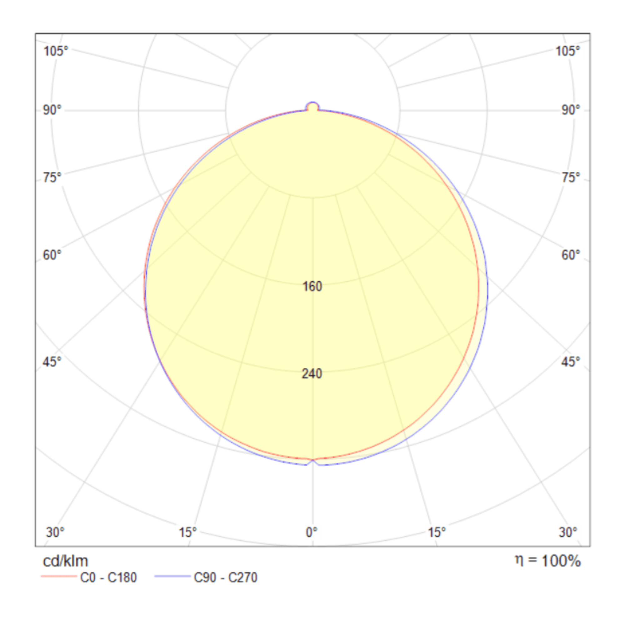 Maytoni Downlight Встраиваемый светильник Белый DL2001-L12W4K — миниатюра 5