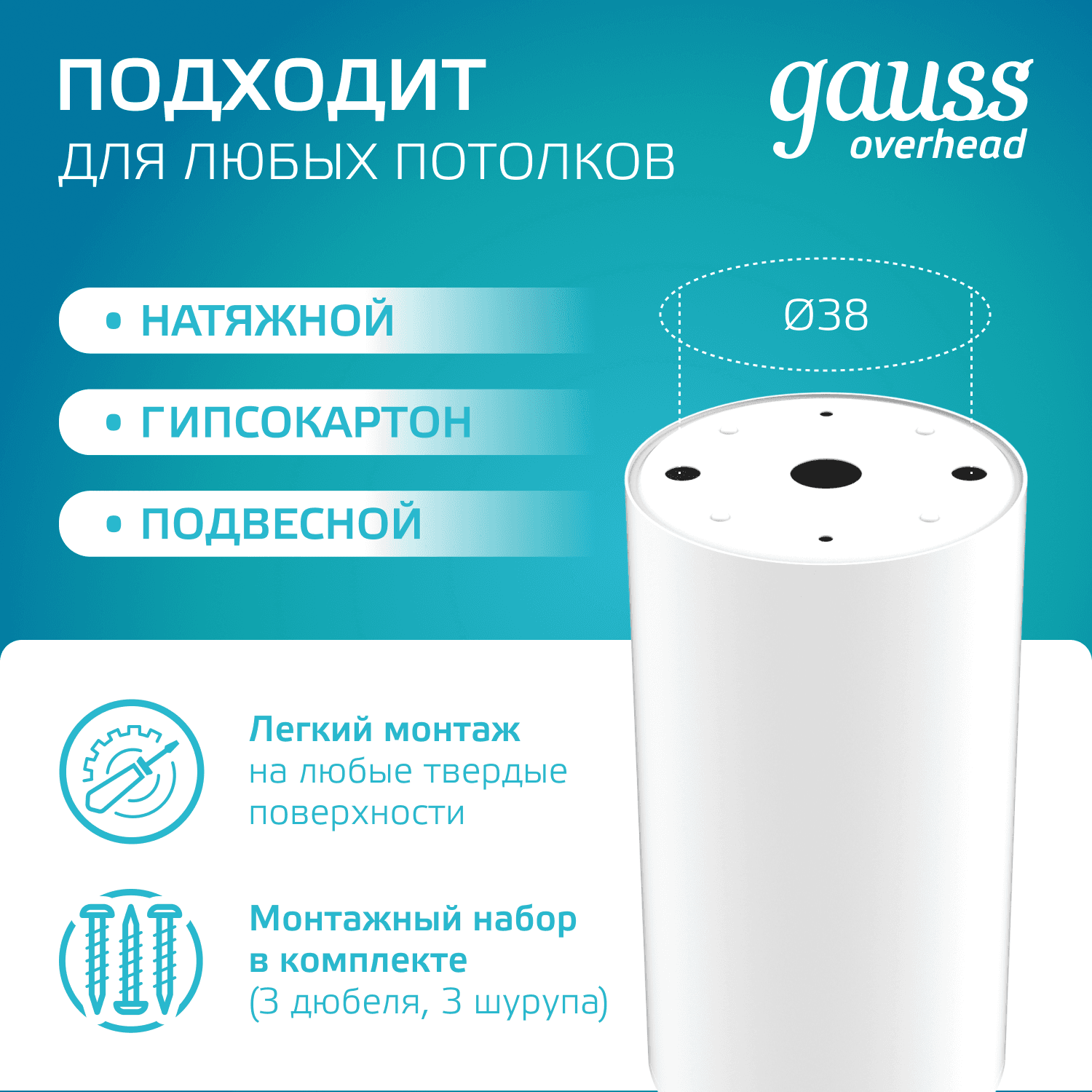 Светильник Gauss Basic, накладной, под лампу GU5.3, белый 1/20/60 — миниатюра 3