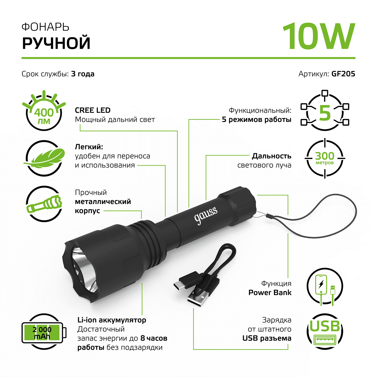 Gauss Фонарь ручной модель GFL205 10W 400lm Li-ion 2000mA LED 1/12/48 GF205 — миниатюра 2