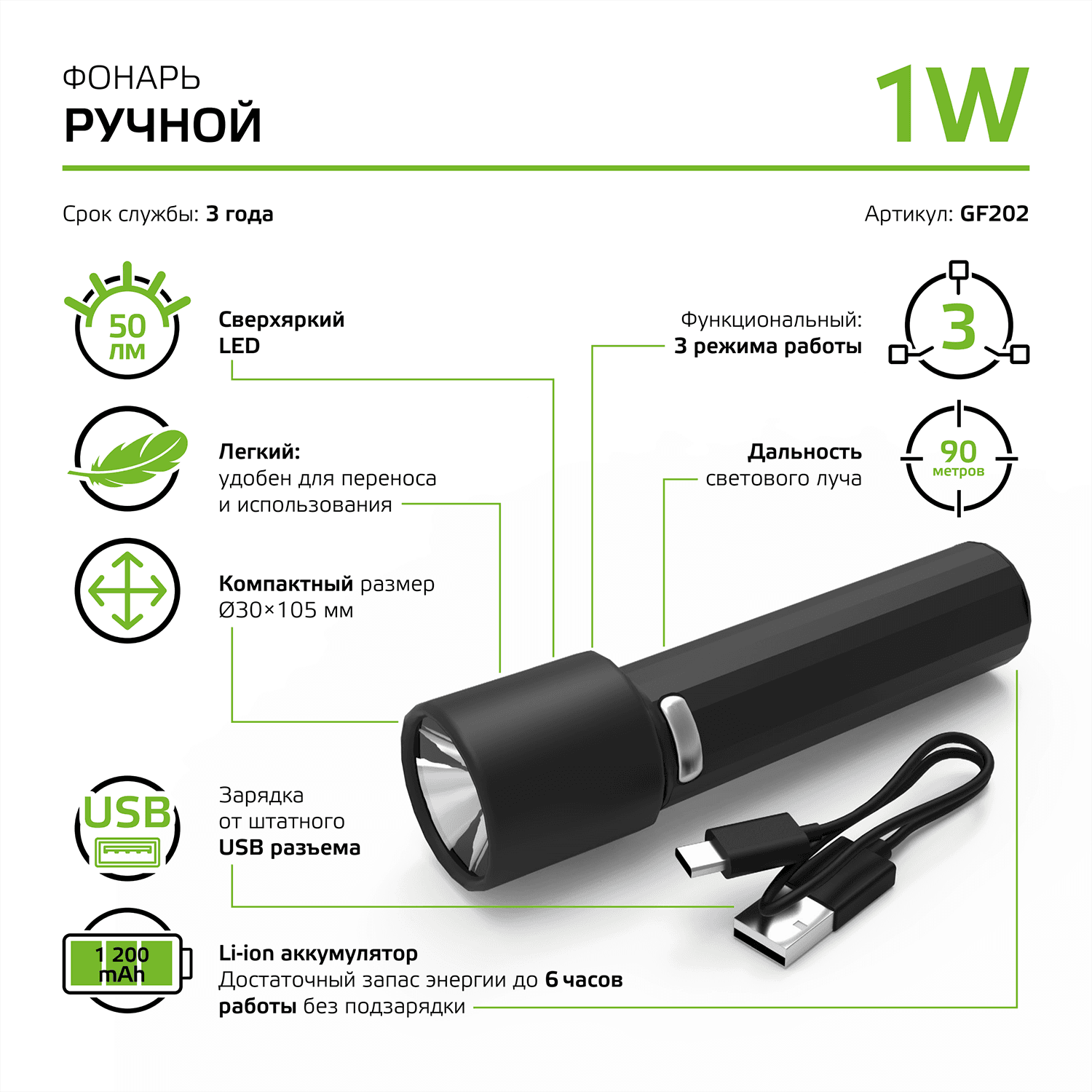 Gauss Фонарь ручной модель GFL202 1W 50lm Li-ion 1200mAh LED 1/10/180 GF202 — миниатюра 2