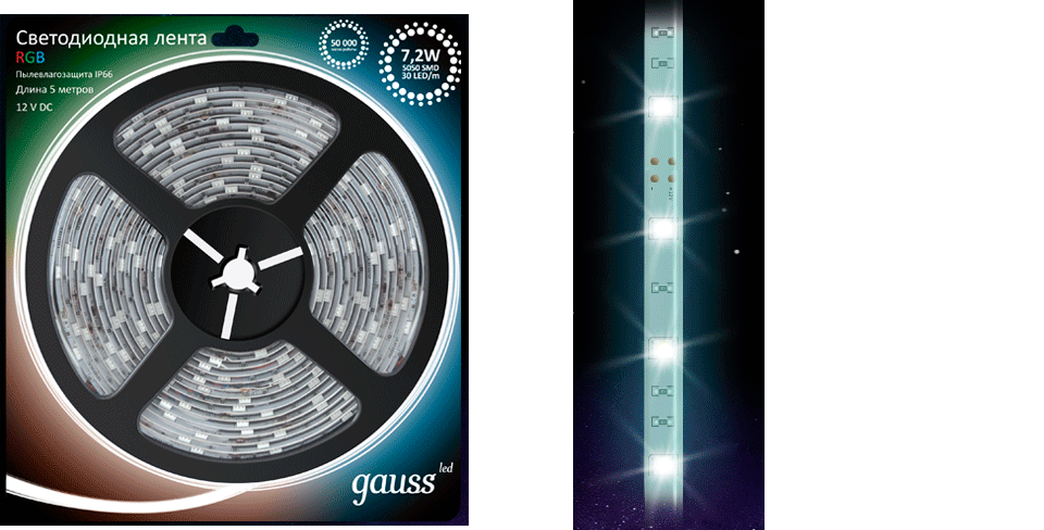 Gauss Лента LED 5050-SMD 7.2W 12V DC RGB IP66 (блистер 5м) 311000407 — миниатюра 2