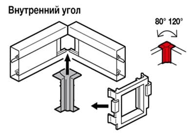 Legrand Metra Угол внутренний изменяемый 130x50мм 638041 — миниатюра 2