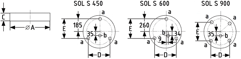 СТ SOL S LED 900 BL 4000K светильник — миниатюра 2