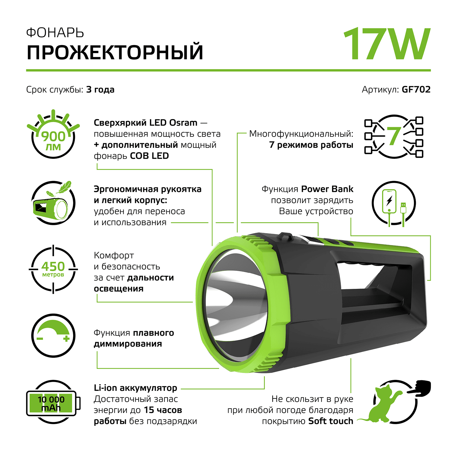 Gauss Фонарь прожекторный модель GFL702 17W 900lm Li-ion 10000mAh диммируемый LED 1/12 GF702 — миниатюра 7