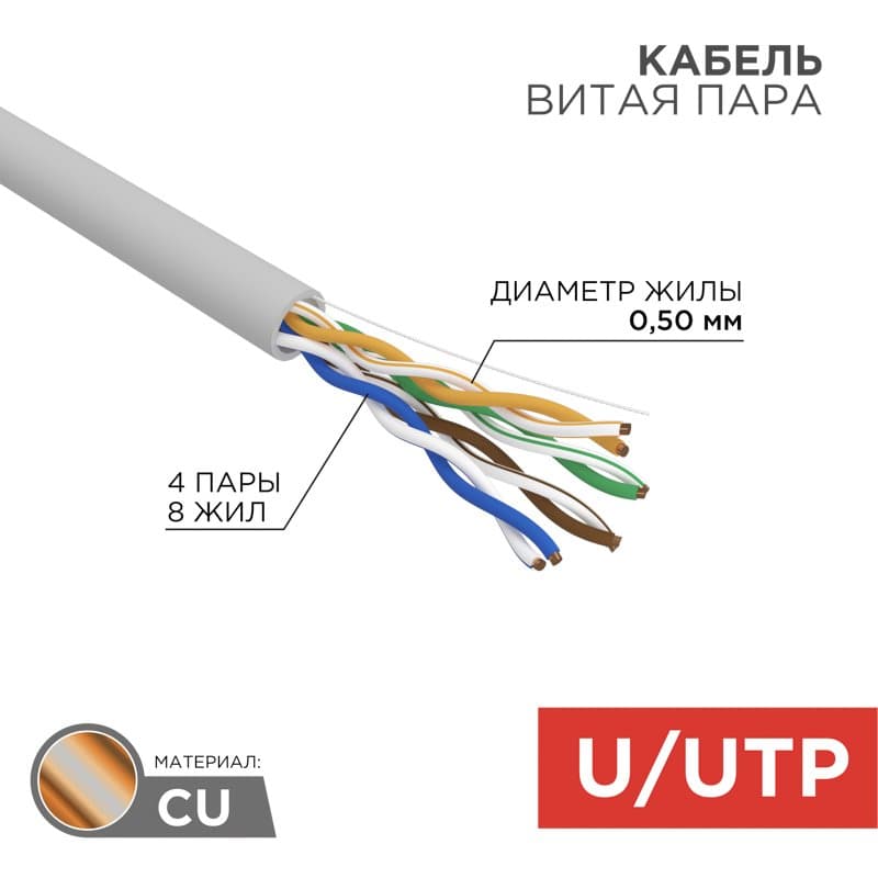 Кабель витая пара U/UTP, категория 5e, ZH нг(А)-HF, 4PR, 24AWG, внутренний, серый, 305 м Rexant 01-0069