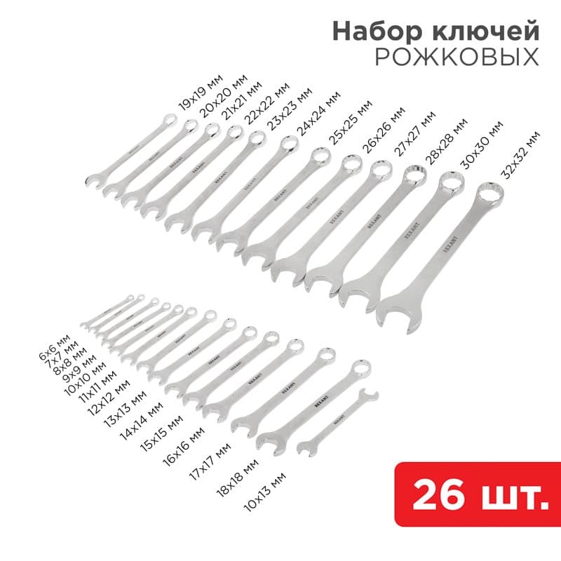 Набор ключей комбинированных 6х32 мм, 26 шт., CrV, полированный хром Rexant 12-5848
