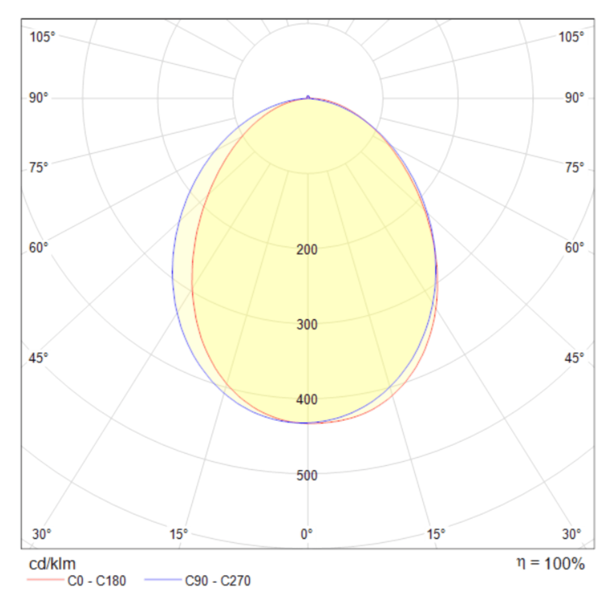 Maytoni Ceiling & Wall Бра Белый C035WL-L3W3K — миниатюра 2