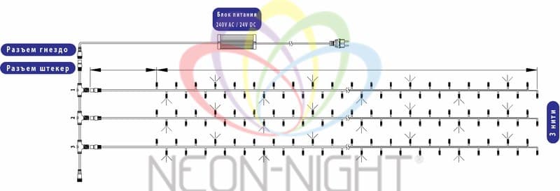 NEON-NIGHT Гирлянда "LED ClipLight" 24V, 3 нити по 20 м, свечение с динамикой, цвет диодов Мульти 323-309 — миниатюра 2
