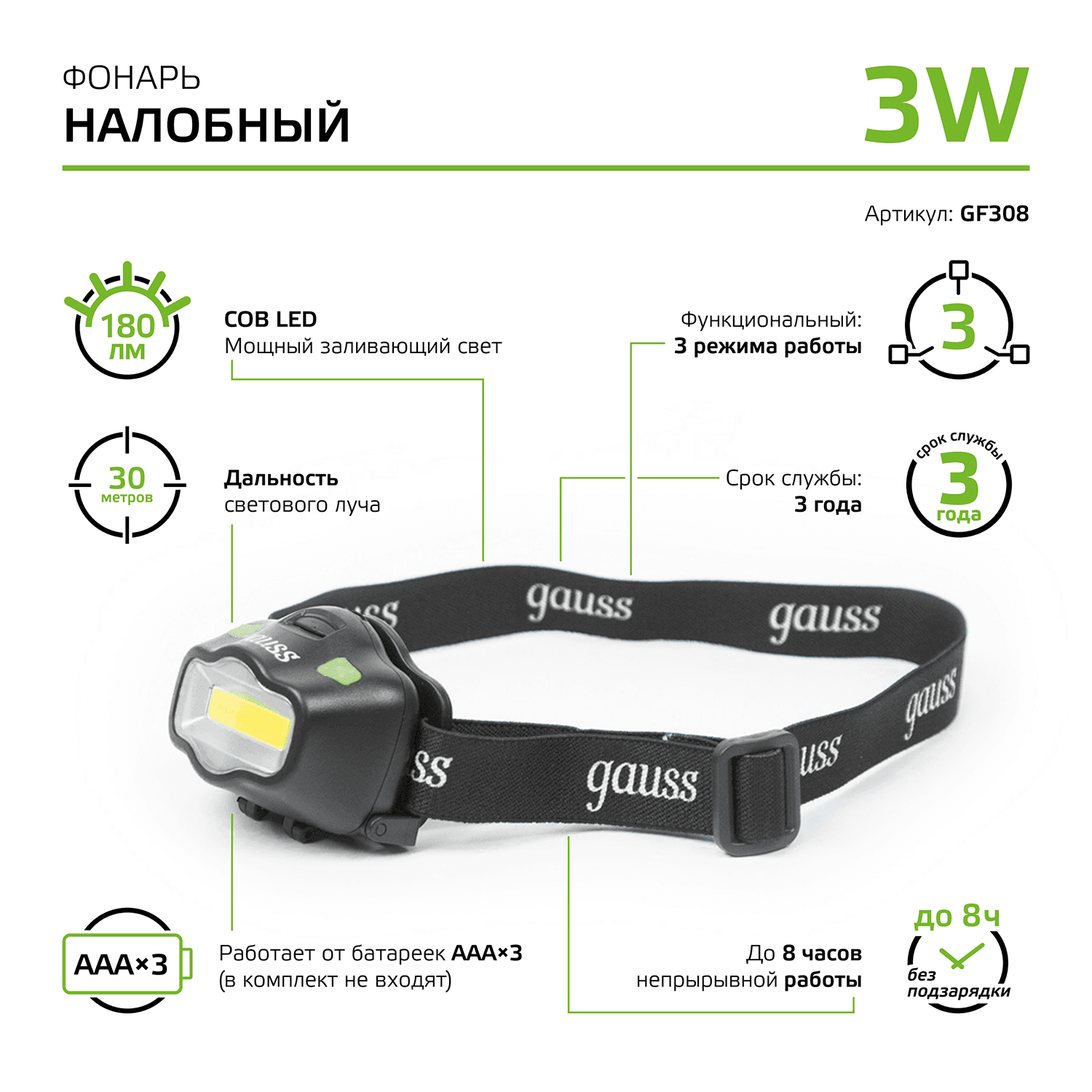 Gauss Фонарь налобный модель GFL308 3W 180lm 3xААА LED 1/12/72 GF308 — миниатюра 2