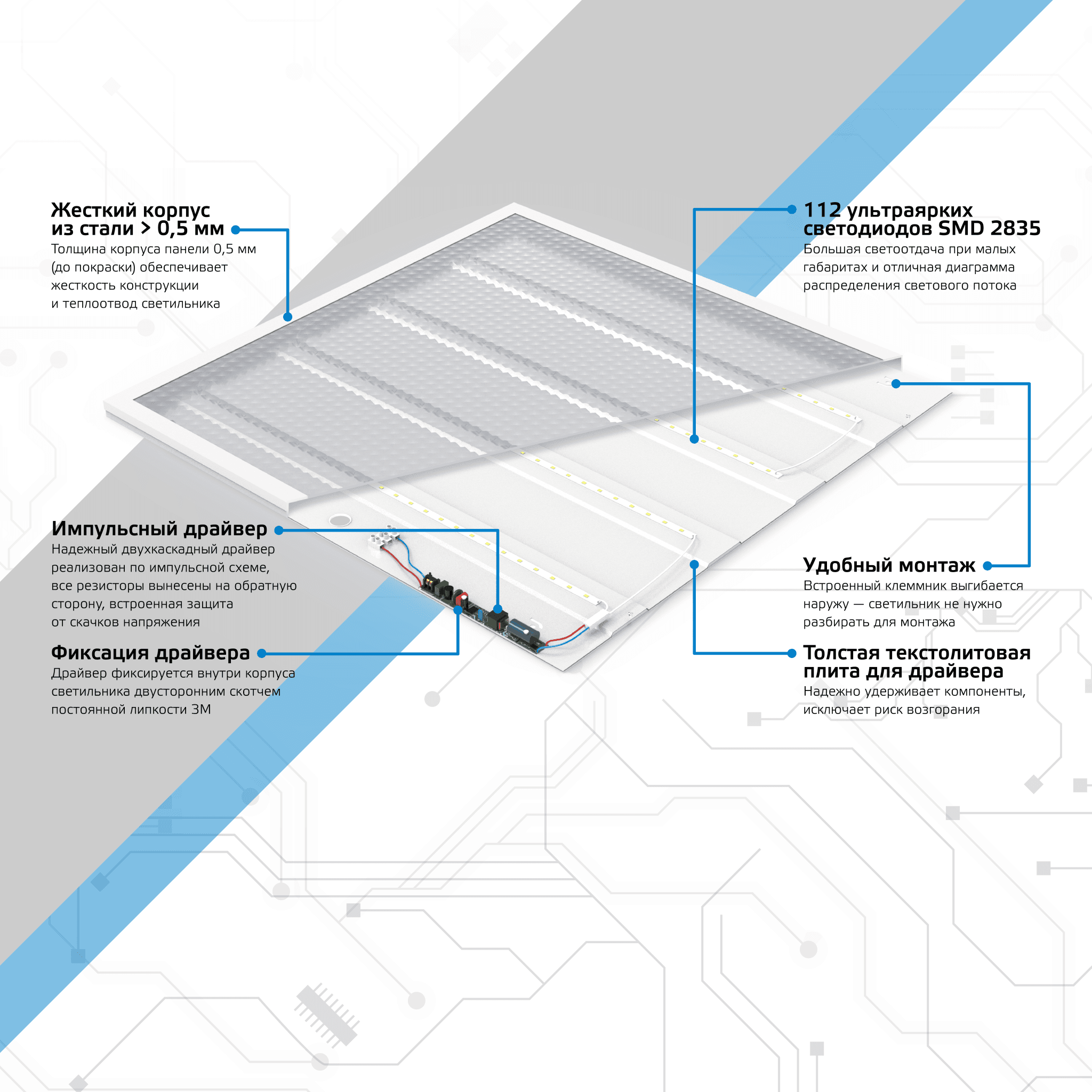 Gauss Светильник офисный 36W 2950lm 6500K IP20 595*595*19мм призма LED 842123336 — миниатюра 2