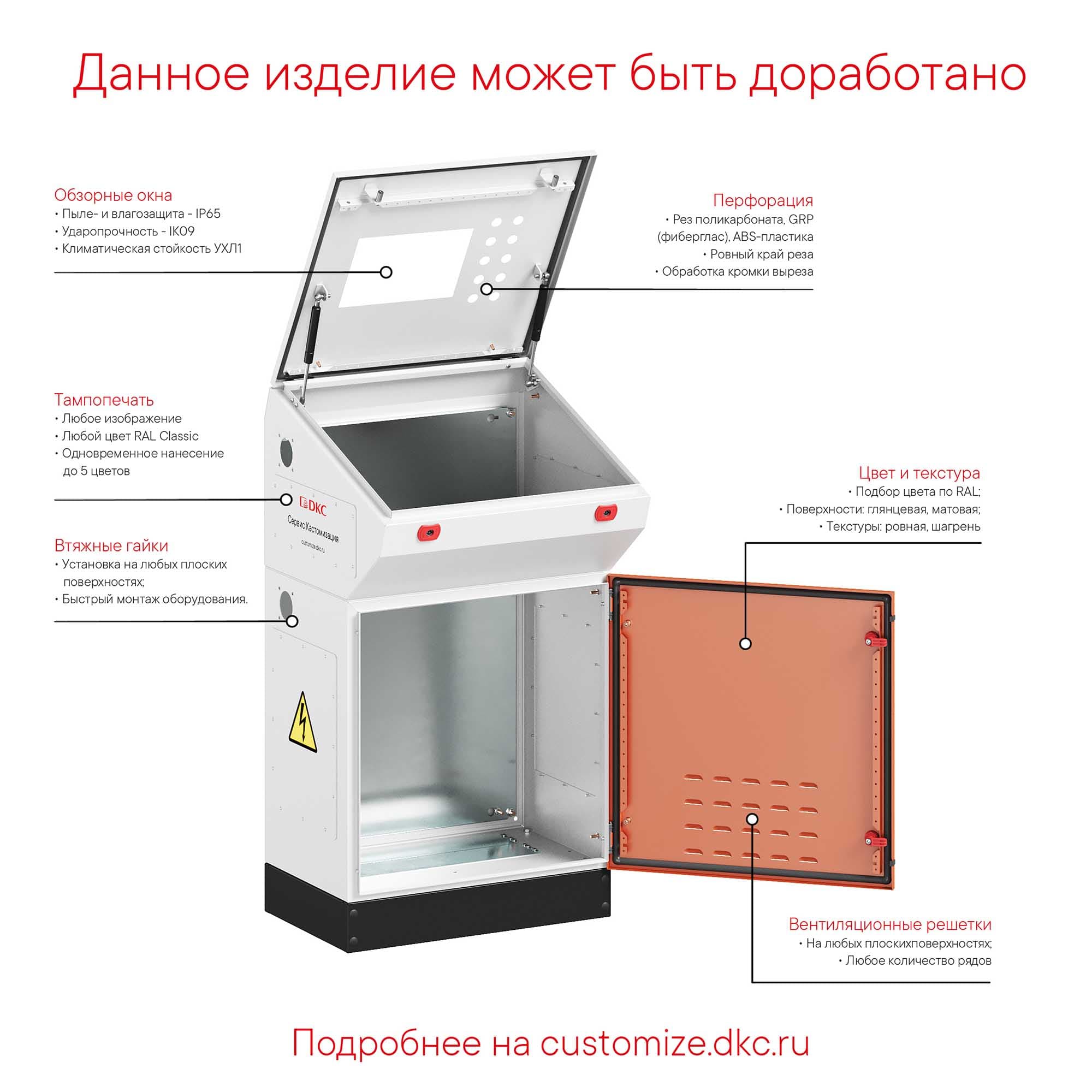 DKC Секция управления RBPC для пультов/стоек R5R, Ш=800 мм RAM block — миниатюра 6