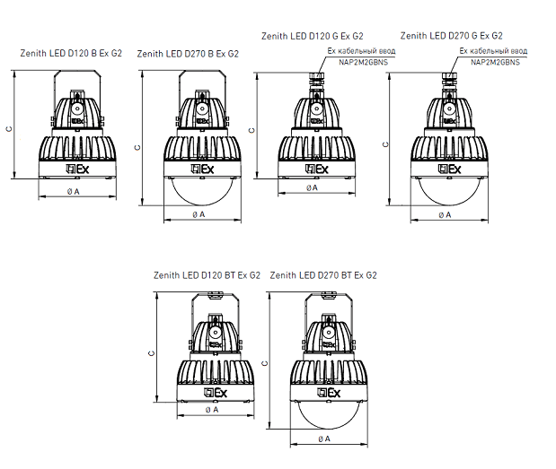 СТ ZENITH LED 50 D120 B Ex G2 — миниатюра 2