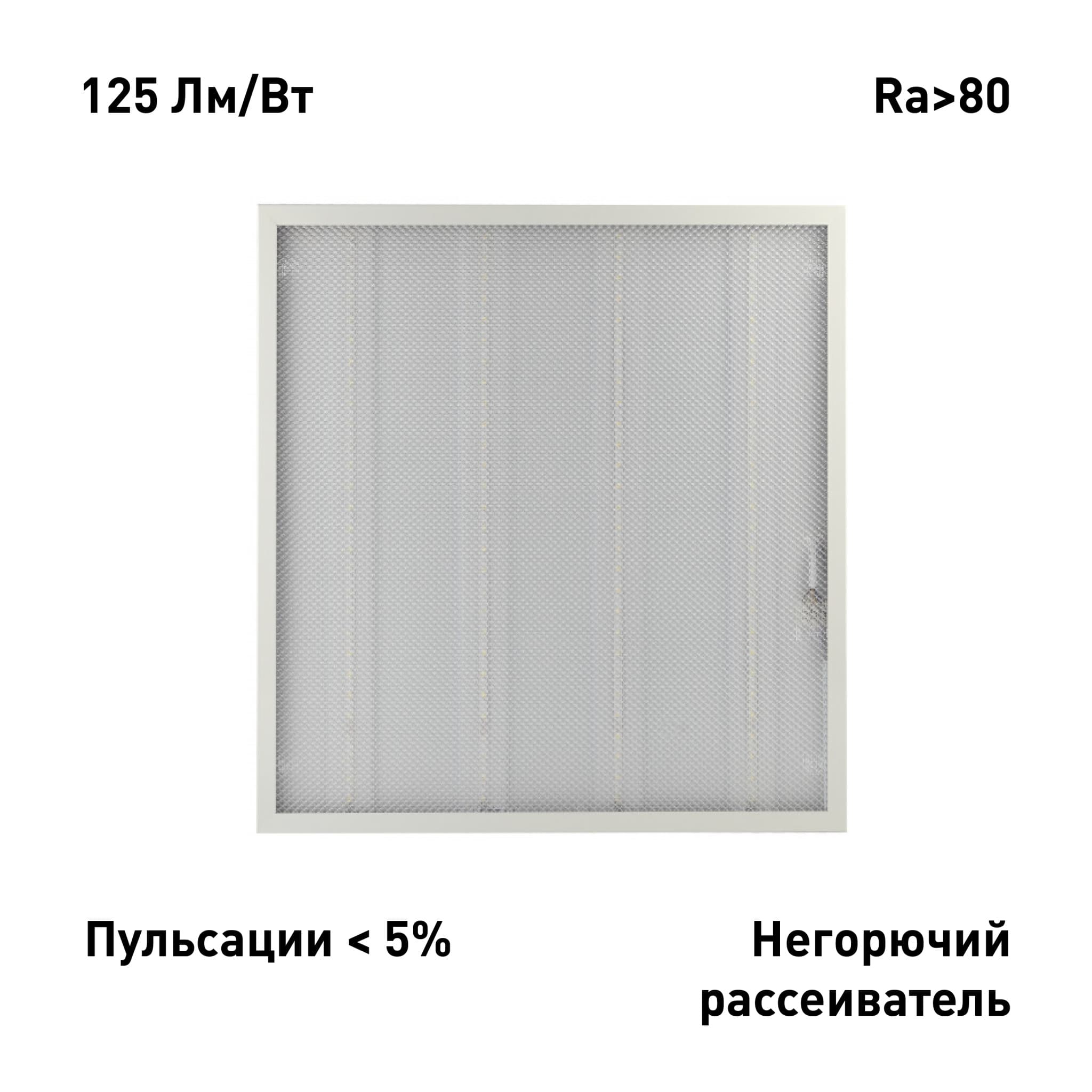 ЭРА Светильник светодиодный SPO-6-24-6K-P 24Вт 6500К 3000Лм 125Лм/Вт IP40 595x595x19 призма